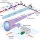 Illustration for article titled Terahertz Detectors Could See Through Your Clothes From a Mile Away